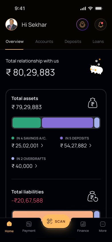 Homepage with Overview section