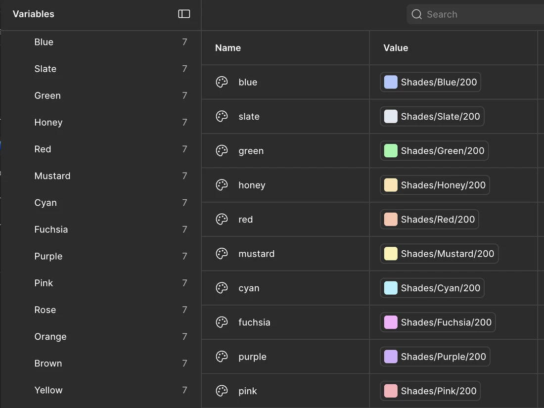 Figma variables from the second attempt: semantic tokens aliasing the palette, but a full set rebuilt for each component.