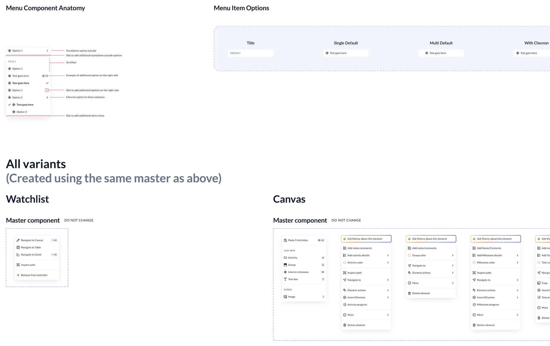 Figma canvas: the Menu master component and its anatomy, with Watchlist and Canvas menu variants all built from the same master.